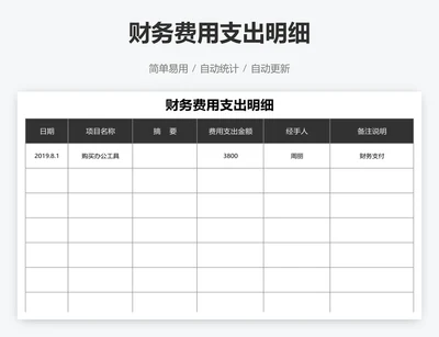 财务费用支出明细
