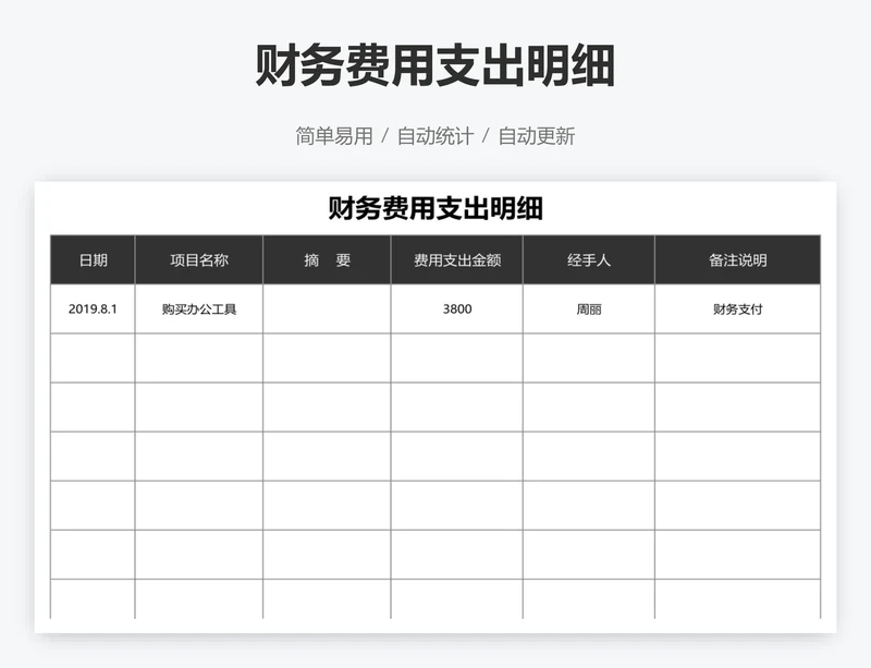 财务费用支出明细