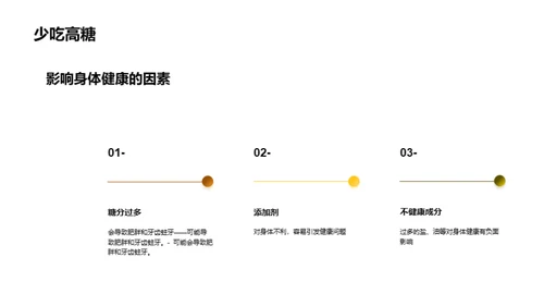 学生健康饮食教育