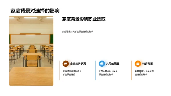 探索大学生职业之路