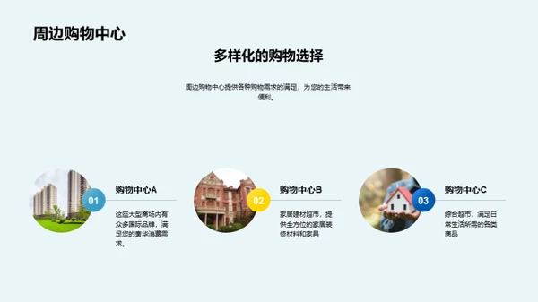 理想生活新篇章