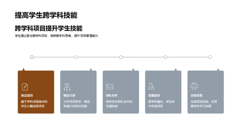 跨学科教学新解