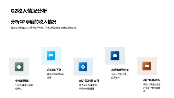 Q2季度财务分析解读