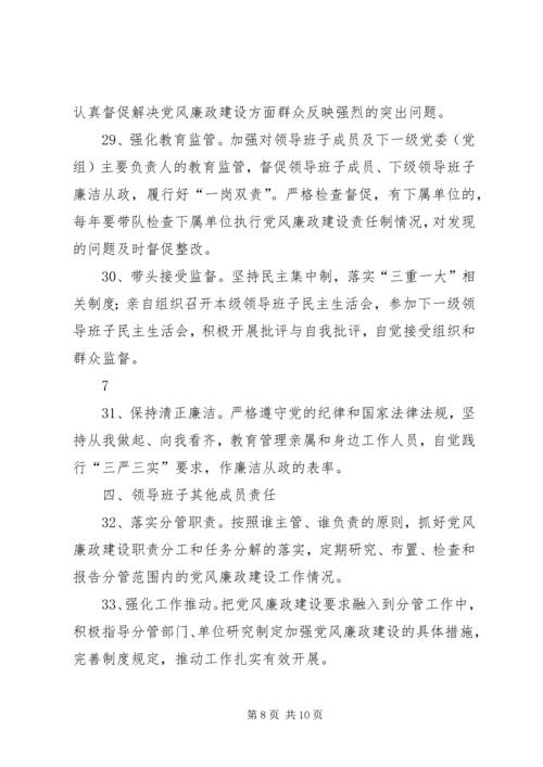 市委关于落实党风廉政建设主体责任的实施办法 (2).docx