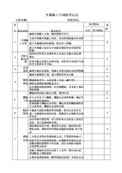 冬期施工专项检查记录表