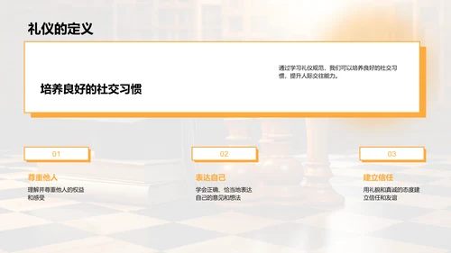 礼仪在大学的影响