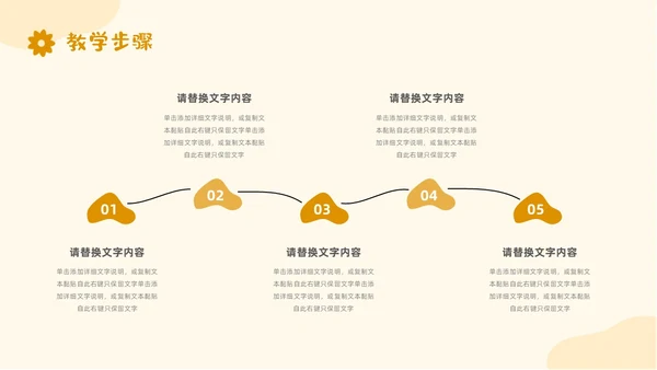 小清新风简约形状花草说课教育教师公开课教学课件课件培训PPT