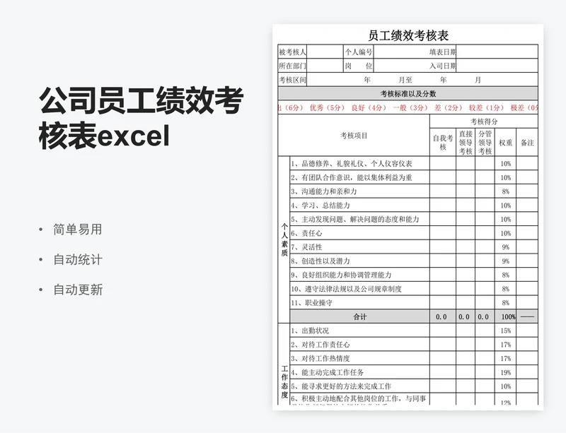 公司员工绩效考核表excel表格