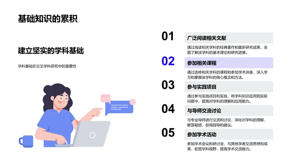 交叉学科研究探讨PPT模板