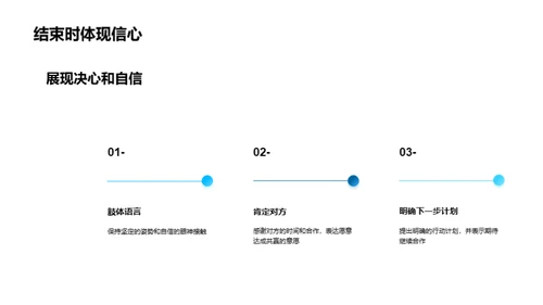 礼仪引领商务谈判