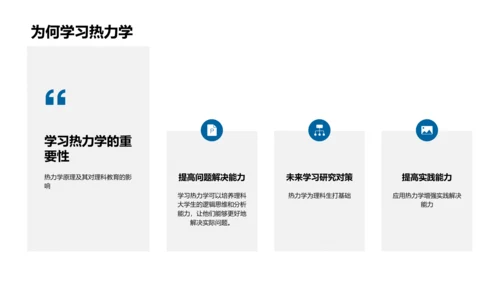 理解热力学基本原理PPT模板