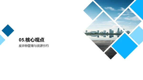 垃圾处理：绿色革命