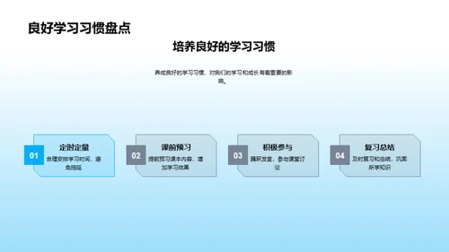 学习之旅的启航