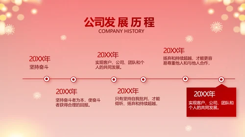 街道年末联欢会2022年终总结新年计划PPT