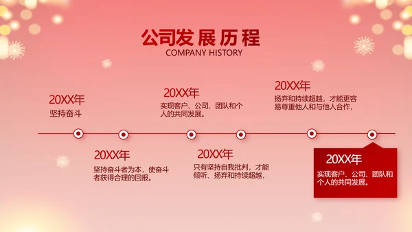 街道年末联欢会2022年终总结新年计划PPT