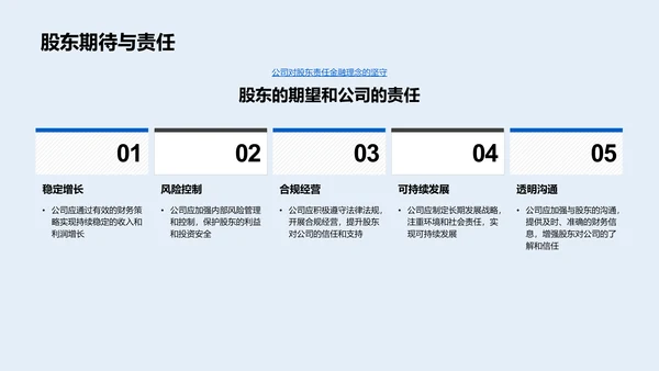 财务述职分析PPT模板