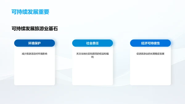 旅游行业发展趋势