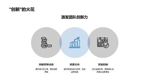 团队成长之旅