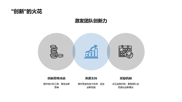 团队成长之旅