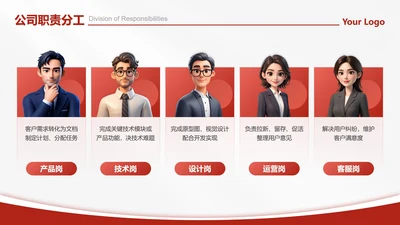 职责分工-红色商务风5项卡片职责分工PPT单页
