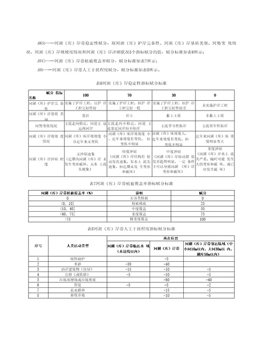 河湖水库健康评价导则标准全文及编制说明