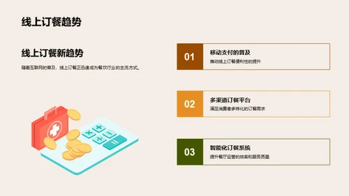 餐饮业的未来转型