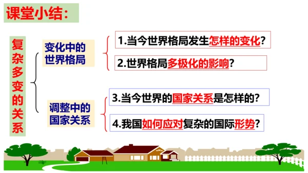 【新课标】1.2 复杂多变的关系 课件（30张ppt）