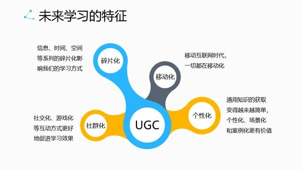 腾讯教学之道腾讯大学通用PPT模板