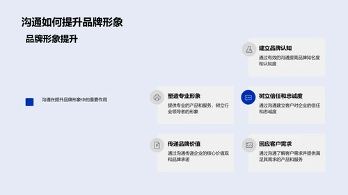 家居业管理沟通提升PPT模板