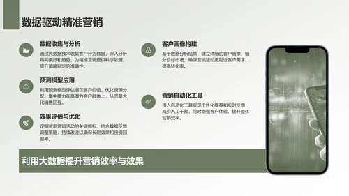 绿色商务风地产家居工作总结PPT模板