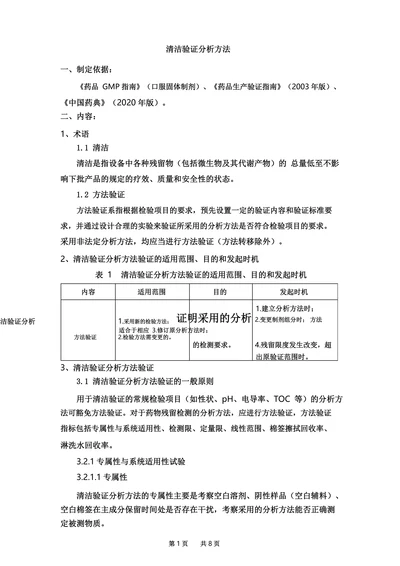 清洁验证分析方法