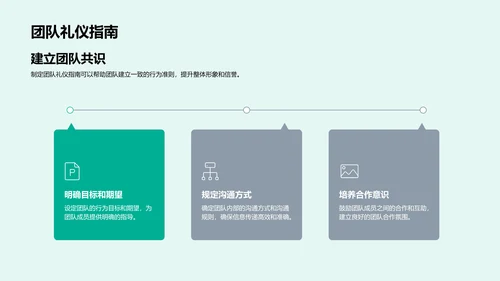 新闻业商务礼仪培训PPT模板