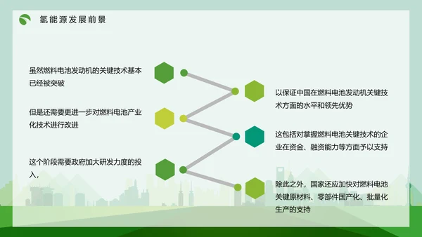 氢能源技术知识讲座PPT模板