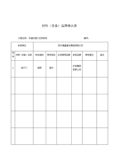 材料品牌确认表(共2页)