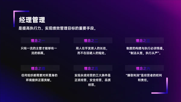 EMBA商学院邻导管理者领导能力提升探究通用PPT模板