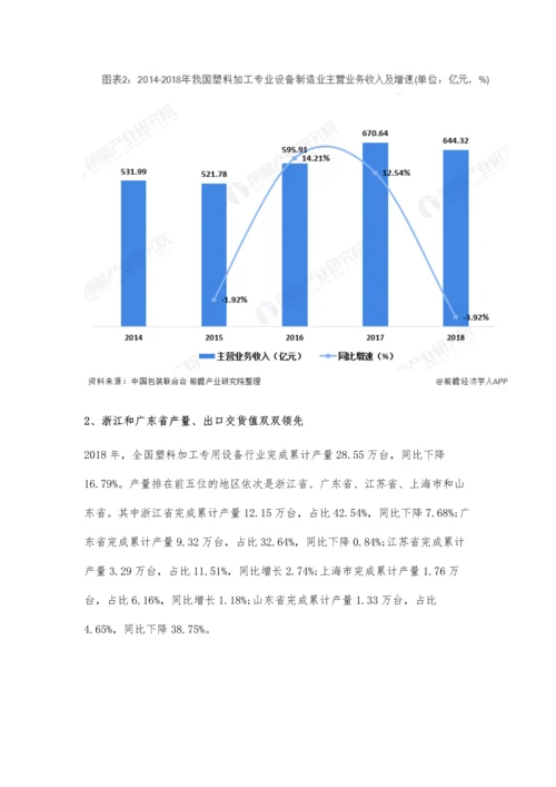 中国塑料加工专用设备行业市场分析浙广两省产量、出口交货值双双领先.docx