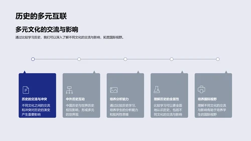 历史比较教学报告