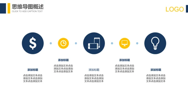 科技互联网思维导图培训PPT模板
