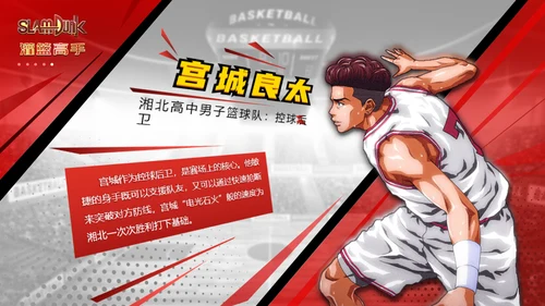 撞色动漫风《灌篮高手》主题通用PPT模板