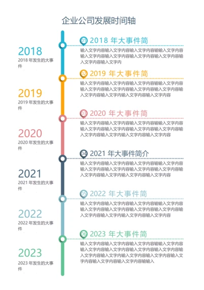 企业公司发展时间轴