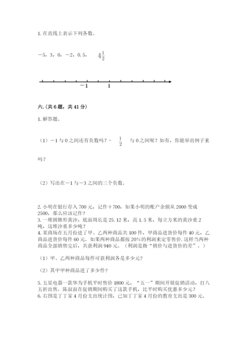 浙教版数学小升初模拟试卷（达标题）.docx