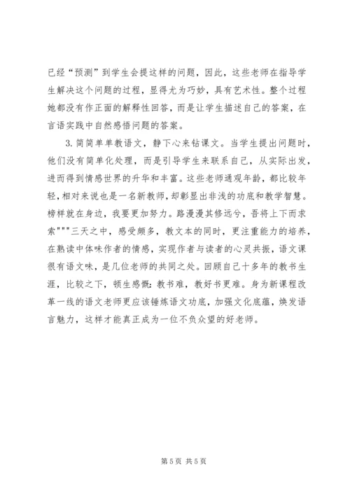 外出参观学习心得体会(1).docx