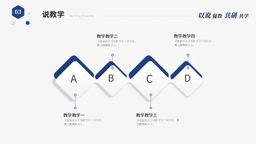 蓝色简约微粒体教师说课教学课件教育教学设计ppt模板
