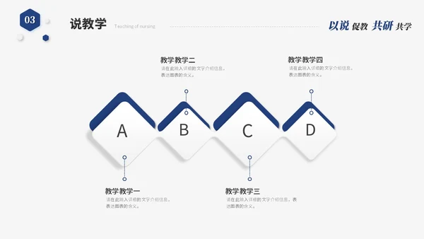 蓝色简约微粒体教师说课教学课件教育教学设计ppt模板