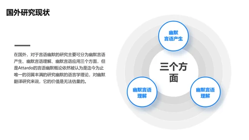 简约风蓝白色毕业论文答辩PPT