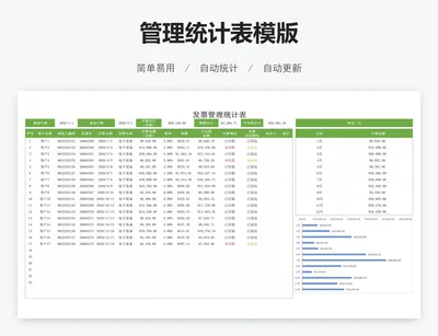 管理统计表模版