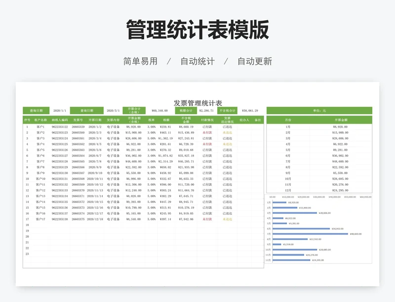管理统计表模版