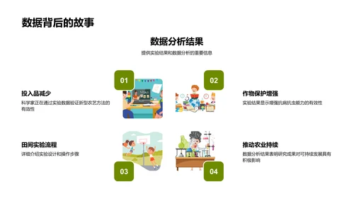 科技促农业可持续PPT模板