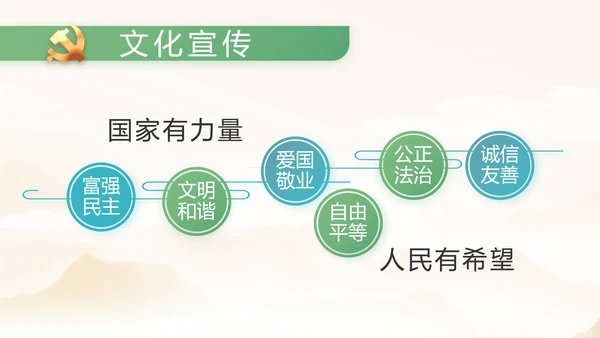 纪检监察党风廉政工作计划动态PPT