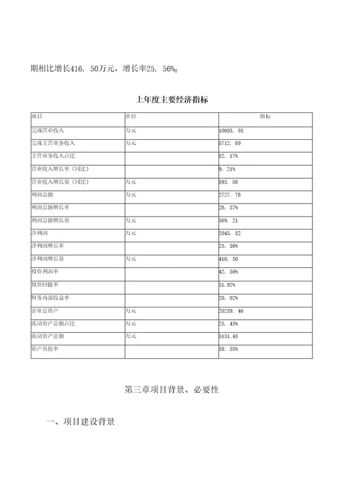 生物质项目可行性研究报告参考范文